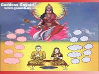 Goddess Gayatri Image Gallery